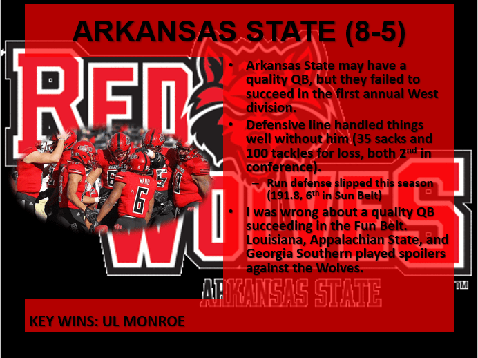 Arkansas State review 2018