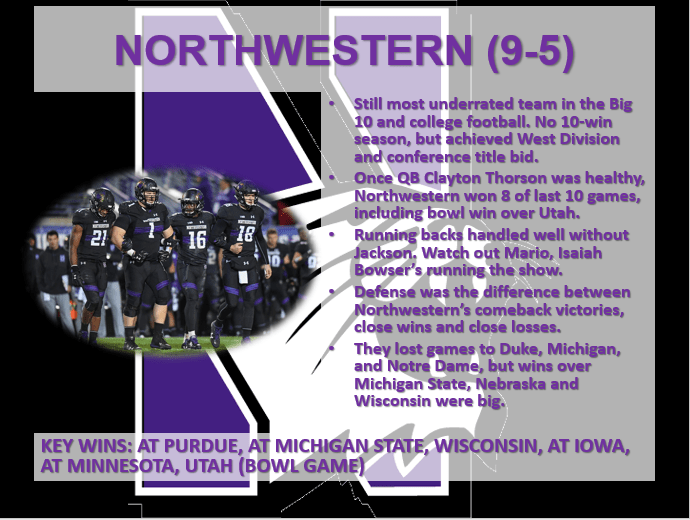Northwestern review 2018