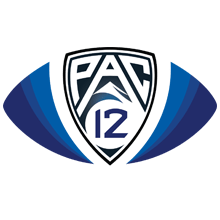 2019 Underrated Pac-12&nbsp;Teams