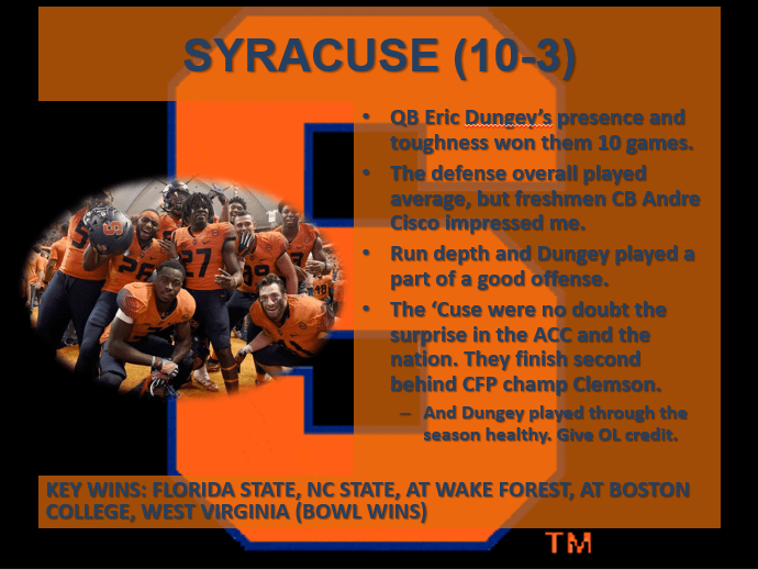 Syracuse review 2018