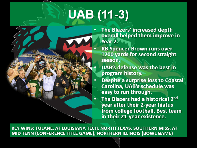 UAB review 2018