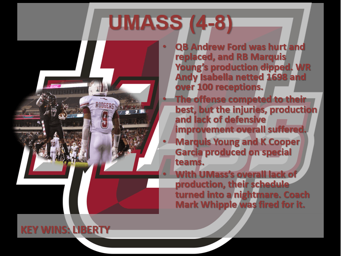 UMass review 2018