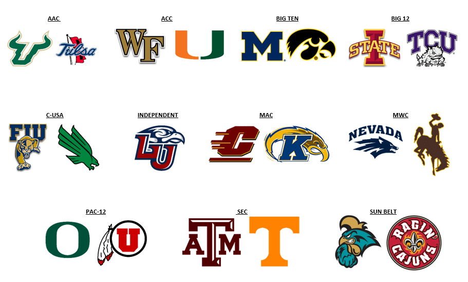Underrated Stock Up-Stock Down Pic - Week 1