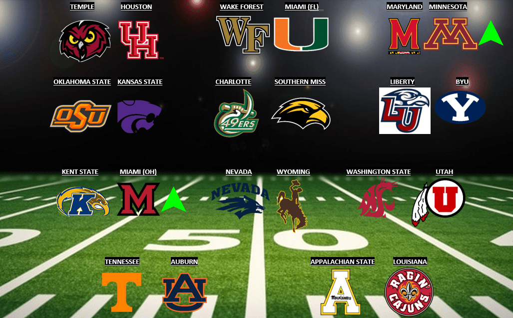 Underrated Backups - Week 8