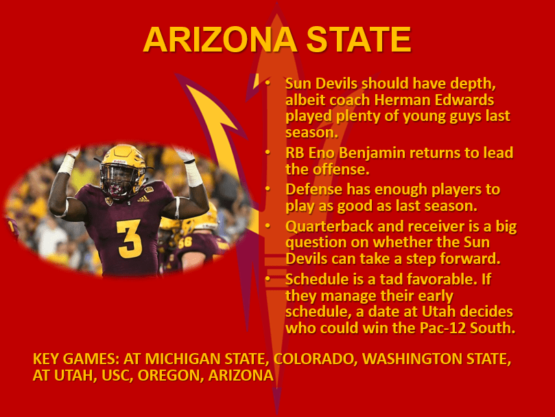 ARIZONA STATE