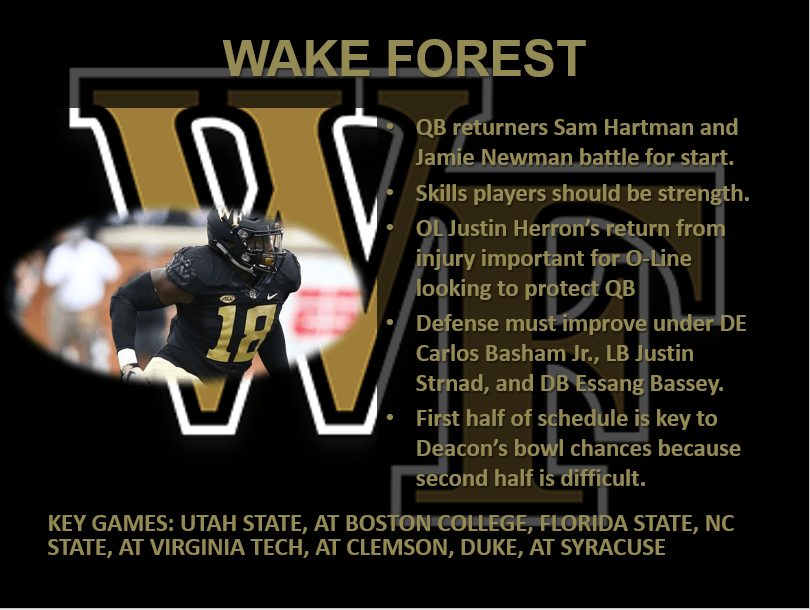 WAKE FOREST
