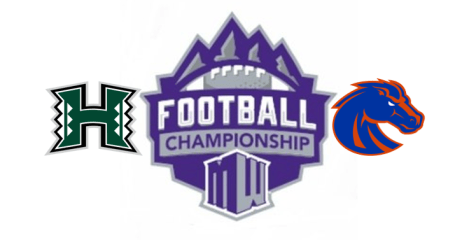 MWC Championship 2019