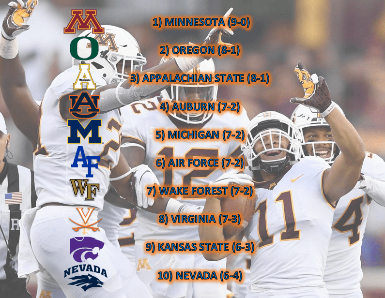 TOP 10 UNDERRATED TEAMS 3.PNG