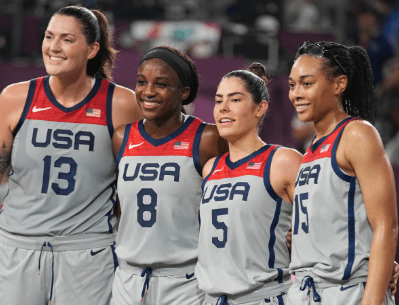 What Olympic sports do you enjoy watching the&nbsp;most?