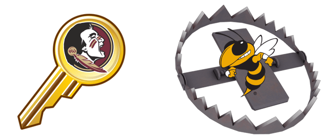 CFB Top 25 Team’s Key and Trap&nbsp;Games